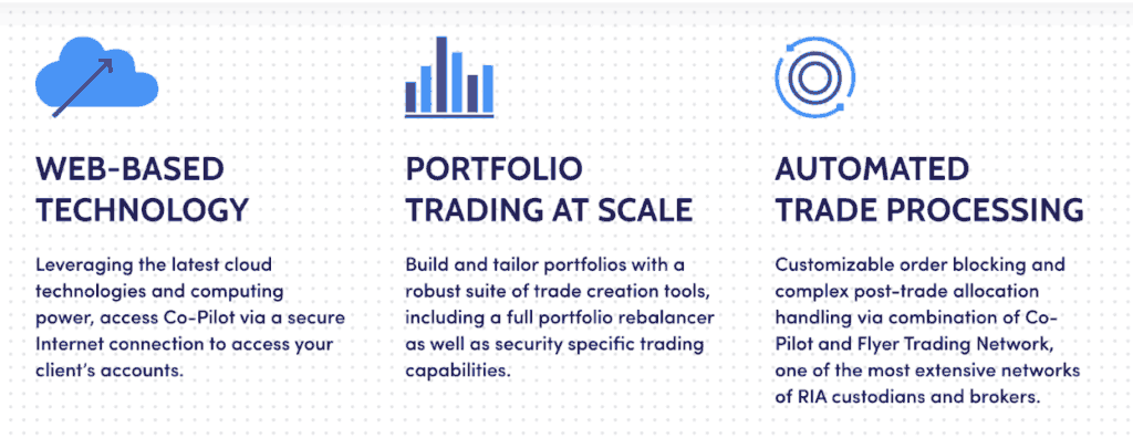 Co-Pilot Trading Solution